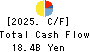 EXEO Group, Inc. Cash Flow Statement 2025年Mar期 EXEO Group, Inc. Cash Flow Statement 2025年3月期