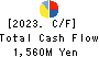 OOMITSU CO.,LTD. Cash Flow Statement 2023年5月期