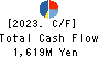 TAISEI ONCHO CO.,LTD. Cash Flow Statement 2023年3月期