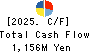DVx Inc. Cash Flow Statement 2025年Mar期 DVx Inc. Cash Flow Statement 2025年3月期