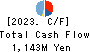 LeTech Corporation Cash Flow Statement 2023年7月期