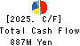TAKANO CO.,Ltd. Cash Flow Statement 2025年Mar期 TAKANO CO.,Ltd. Cash Flow Statement 2025年3月期