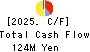 ECONOS Co., Ltd. Cash Flow Statement 2025年Mar期 ECONOS Co., Ltd. Cash Flow Statement 2025年3月期