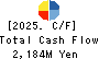 S.ISHIMITSU&CO.,LTD. Cash Flow Statement 2025年3月期