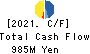 FUJI P.S CORPORATION Cash Flow Statement 2021年3月期