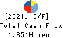 OTSUKA KAGU,LTD. Cash Flow Statement 2021年4月期