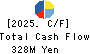 NICHIRYOKU CO.,LTD. Cash Flow Statement 2025年Mar期 NICHIRYOKU CO.,LTD. Cash Flow Statement 2025年3月期