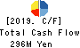 GENERATION PASS CO.,LTD. Cash Flow Statement 2019年Oct期 GENERATION PASS CO.,LTD. Cash Flow Statement 2019年10月期