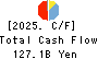 The Miyazaki Bank, Ltd. Cash Flow Statement 2025年Mar期 The Miyazaki Bank, Ltd. Cash Flow Statement 2025年3月期