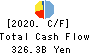 The Hachijuni Bank, Ltd. Cash Flow Statement 2020年Mar期 The Hachijuni Bank, Ltd. Cash Flow Statement 2020年3月期