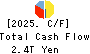 JAPAN POST INSURANCE Co.,Ltd. Cash Flow Statement 2025年Mar期 JAPAN POST INSURANCE Co.,Ltd. Cash Flow Statement 2025年3月期