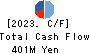 KANEMATSU SUSTECH CORPORATION Cash Flow Statement 2023年3月期
