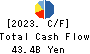 RICOH LEASING COMPANY,LTD. Cash Flow Statement 2023年Mar期 RICOH LEASING COMPANY,LTD. Cash Flow Statement 2023年3月期