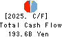 The Kiyo Bank, Ltd. Cash Flow Statement 2025年3月期