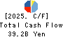 OKASAN SECURITIES GROUP INC. Cash Flow Statement 2025年Mar期 OKASAN SECURITIES GROUP INC. Cash Flow Statement 2025年3月期