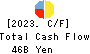 THE FIRST BANK OF TOYAMA,LTD. Cash Flow Statement 2023年3月期