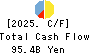 THE BANK OF SAGA LTD. Cash Flow Statement 2025年3月期