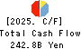 Tokyo Kiraboshi Financial Group, Inc. Cash Flow Statement 2025年Mar期 Tokyo Kiraboshi Financial Group, Inc. Cash Flow Statement 2025年3月期