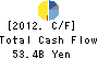 Yamaha Motor Co.,Ltd. Cash Flow Statement 2012年Dec期 Yamaha Motor Co.,Ltd. Cash Flow Statement 2012年12月期
