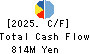 FUKUTOME MEAT PACKERS, LTD. Cash Flow Statement 2025年Mar期 FUKUTOME MEAT PACKERS, LTD. Cash Flow Statement 2025年3月期