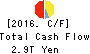 JAPAN POST INSURANCE Co.,Ltd. Cash Flow Statement 2016年Mar期 JAPAN POST INSURANCE Co.,Ltd. Cash Flow Statement 2016年3月期