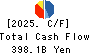 Mitsubishi HC Capital Inc. Cash Flow Statement 2025年3月期