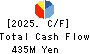 ESPOIR Co.,Ltd. Cash Flow Statement 2025年Feb期 ESPOIR Co.,Ltd. Cash Flow Statement 2025年2月期