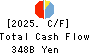 The 77 Cash Flow Statement 2025年Mar期 The 77 Cash Flow Statement 2025年3月期