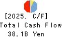 THE TOTTORI BANK,LTD. Cash Flow Statement 2025年Mar期 THE TOTTORI BANK,LTD. Cash Flow Statement 2025年3月期