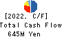Mortgage Service Japan Limited Cash Flow Statement 2022年3月期
