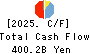 Kyushu Financial Group,Inc. Cash Flow Statement 2025年Mar期 Kyushu Financial Group,Inc. Cash Flow Statement 2025年3月期