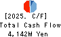 Nissan Securities Group Co., Ltd. Cash Flow Statement 2025年Mar期 Nissan Securities Group Co., Ltd. Cash Flow Statement 2025年3月期