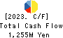 Ryoyu Systems Co.,Ltd. Cash Flow Statement 2023年3月期