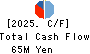 AUN CONSULTING,Inc. Cash Flow Statement 2025年May期 AUN CONSULTING,Inc. Cash Flow Statement 2025年5月期