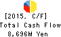 TOSHIBA PLANT SYSTEMS & SERVICES CORP. Cash Flow Statement 2015年3月期