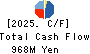 MAC HOUSE CO.,LTD. Cash Flow Statement 2025年Feb期 MAC HOUSE CO.,LTD. Cash Flow Statement 2025年2月期