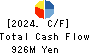 Stream Co.,Ltd. Cash Flow Statement 2024年1月期