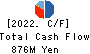 ANAP HOLDINGS INC. Cash Flow Statement 2022年8月期