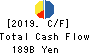 Tokyo Century Corporation Cash Flow Statement 2019年3月期