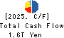 Nomura Holdings, Inc. Cash Flow Statement 2025年Mar期 Nomura Holdings, Inc. Cash Flow Statement 2025年3月期