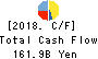 The Nanto Bank, Ltd. Cash Flow Statement 2018年Mar期 The Nanto Bank, Ltd. Cash Flow Statement 2018年3月期