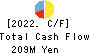 C’s MEN Co.,Ltd. Cash Flow Statement 2022年2月期