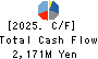Kyokuto Boeki Kaisha, Limited Cash Flow Statement 2025年Mar期 Kyokuto Boeki Kaisha, Limited Cash Flow Statement 2025年3月期