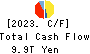 JAPAN POST HOLDINGS Co.,Ltd. Cash Flow Statement 2023年3月期