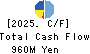KFC Ltd Cash Flow Statement 2025年Mar期 KFC Ltd Cash Flow Statement 2025年3月期