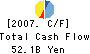 The Tokyo Star Bank,Limited Cash Flow Statement 2007年3月期