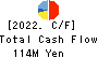 circlace Inc Cash Flow Statement 2022年Mar期 circlace Inc Cash Flow Statement 2022年3月期