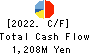 KYORITSU ELECTRIC CORPORATION Cash Flow Statement 2022年Jun期 KYORITSU ELECTRIC CORPORATION Cash Flow Statement 2022年6月期