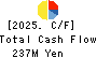 UNITED&COLLECTIVE CO.LTD. Cash Flow Statement 2025年Feb期 UNITED&COLLECTIVE CO.LTD. Cash Flow Statement 2025年2月期