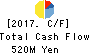 Japan Engine Corporation Cash Flow Statement 2017年3月期